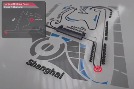 【動画】F1中国GPブレーキングデータ