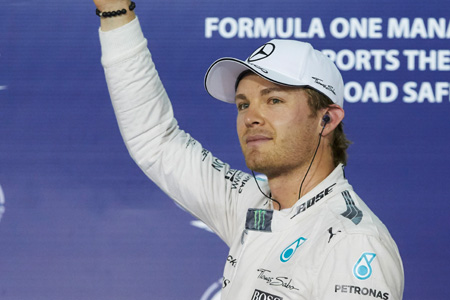 ロズベルグにのしかかるプレッシャー