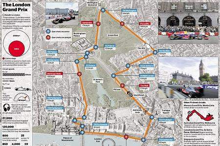 F1ロンドンGP実現が現実味