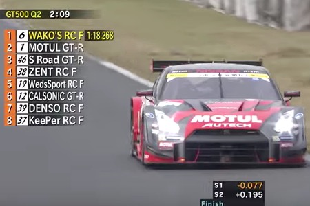 【SUPER GT動画】開幕戦予選ダイジェスト／GT500