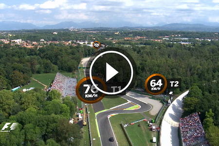 【動画】モンツァを上空から解説「350km/h超えのF1最速サーキットは集中力を要する」
