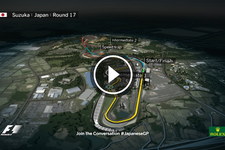 【動画】F1日本GP「チャレンジングなコース」鈴鹿サーキットコースガイド