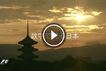 【動画】F1日本GPを数字で振り返る