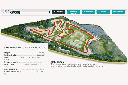 フィンランドが今後真剣にF1誘致を検討か