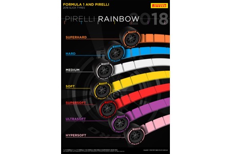 【ピレリF1タイヤ】来季は“ピンクとブルー”を追加、7色の“レインボー”カラータイヤを発表