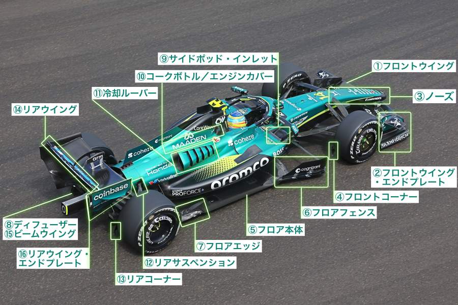 【アストンマーティン・ホンダ】フロントからリアまで大刷新　AMR26に16カ所の大型アップデート／F1ハンガリーGP